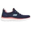 Skechers Women's Summits - Perfect Views Runners Navy / Neon Pink