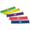 Urban Fitness Resistance Band Loop Set Of 5